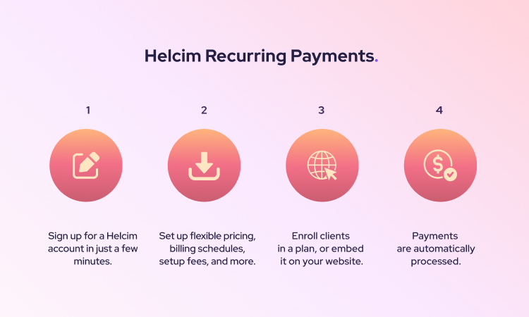 Set up your recurring payments with Helcim